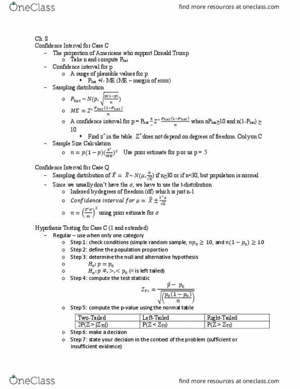 STT 212 Chapter Notes - Chapter 8, 9: Simple Random Sample, Confidence Interval, Chi-Squared Distribution thumbnail